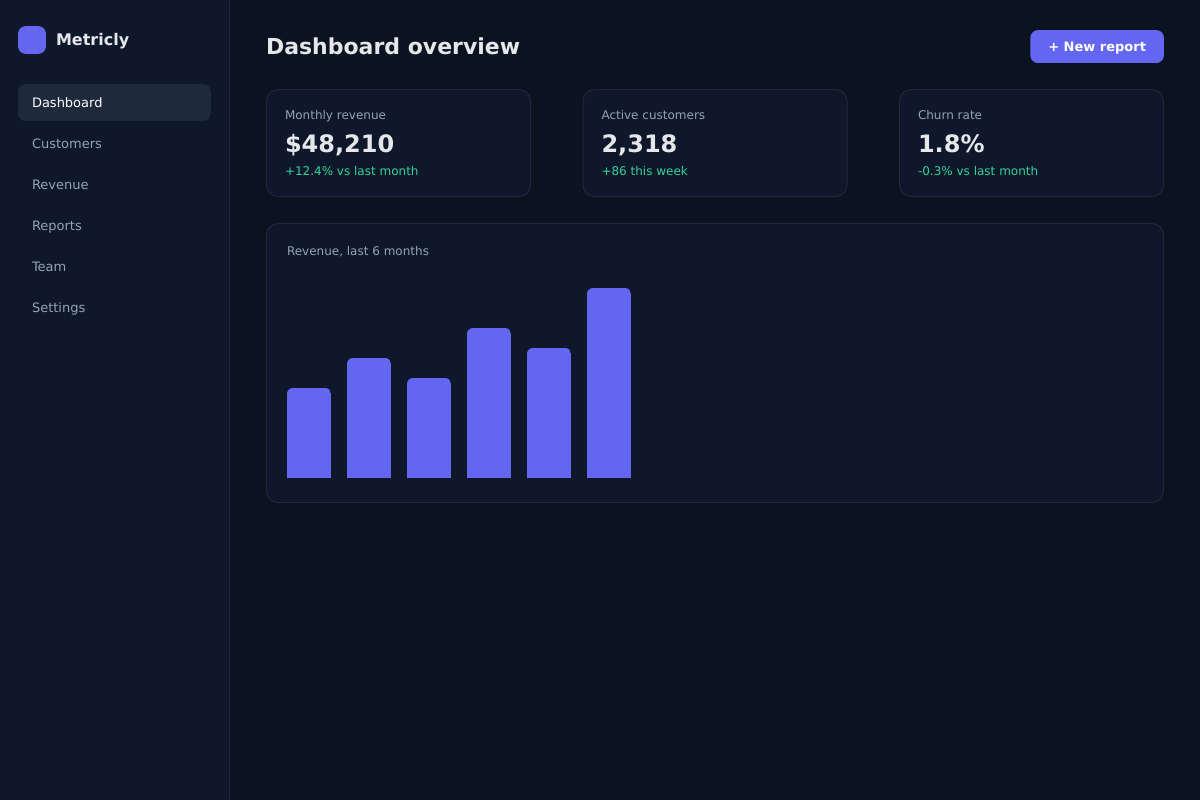 SaaS applications